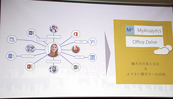 【速報】日本マイクロソフト、AIで働き方改革