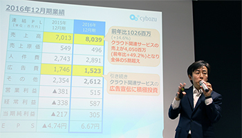 【速報】サイボウズ、2016年12月期の連結決算を発表