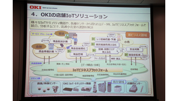 流通業の課題解決に取り組むOKI、新たな戦略を発表