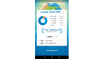 <駐在記者・真鍋武が体験したリアルな中国>最高の一年に