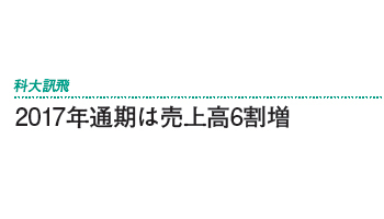 2017年通期は売上高6割増――科大訊飛