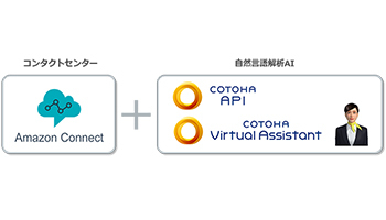 自動応答AIコンタクトセンターへ、「COTOHA」と「Amazon Connect」が連携