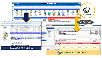 サイバーソリューションズ、CYBERMAILΣをdesknet&#039;s NEOユーザーに提供