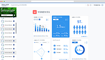 チエル、BYODに対応した英語4技能学習システム「CaLabo MX」