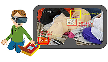 NTTテクノクロス、「パノラマ超エンジン SDK」の新バージョン