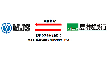 MJSと島根銀行、地域経済の活性化・中小企業の事業活動促進で提携