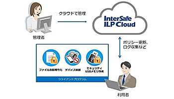 ALSI、情報漏えい対策「InterSafe ILP」のクラウド版