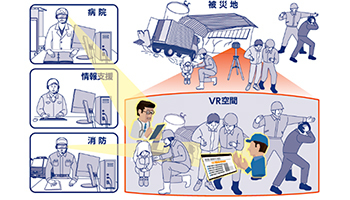 KDDIなどが5GとVRを使い実証実験、災害対策と医療教育での活用を目指す