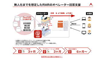 自分で学ぶ顧客対応AI、オルツが事前学習不要なエンジンを開発
