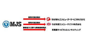 MJS、千葉県内の地方銀行2行の子会社と新たに業務連携