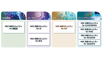 NEC、「NEC 共創コミュニティ for Partner」を10月1日に開始