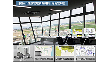 NEDO、複数ドローンの安全飛行を実現する運航管理システムを構築