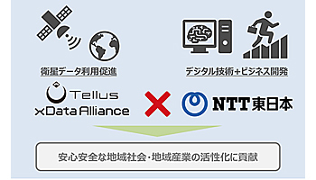 NTT東日本、衛星データ活用を推進、まずは農業・漁業の分野から着手
