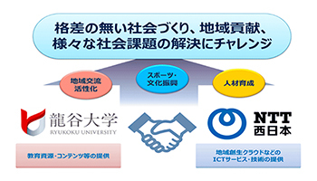 京都・龍谷大学とNTT西日本、ICT連携協定を結び地域活性化に取り組む