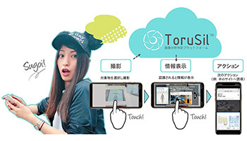 小売店や観光地などの人手不足問題を解決、スマホを使った画像分析判定サービス