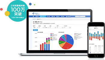 クラウド会計ソフトfreeeがマザーズに新規上場