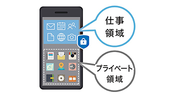 ソリトン、スマートフォン用のメールアプリ「MailZen」