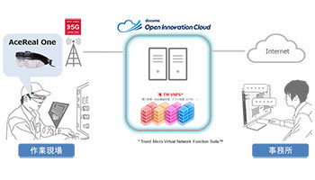 サン電子、ドコモの協創プラットフォームへ業務支援アプリの環境を構築
