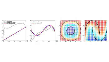 グリッド、量子コンピューター上で動作する逆伝播勾配降下法の開発に成功