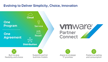 パートナー体験の向上へ、新プログラム「VMware Partner Connect」