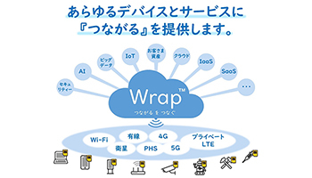 感染症対策のテレワーク支援でクラウド型ネットワークサービスの「Wrap」を無償提供、ユニアデックス