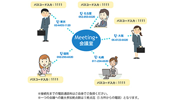 テレワークを支援、クラウドプラスが電話会議センターへの接続番号を無料開放