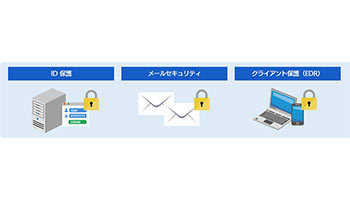 SBT、NHKテクノロジーズがMicrosoft 365とセキュリティ監視サービスを導入