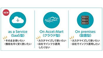 「intra-mart DPS for Sales」SaaS版が登場、イントラマートが提供開始