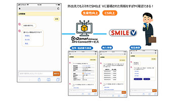 基幹業務システムとクラウドサービスをAPI連携、大塚商会が提供