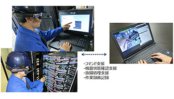 産業用スマートグラス「RealWear」活用の遠隔作業支援サービス、NSW