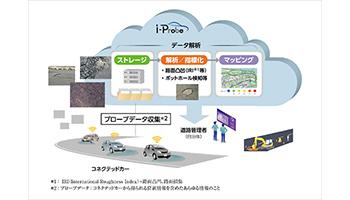 ソフトバンク、米でコネクテッドカー利用の道路メンテナンス事業の合弁会社