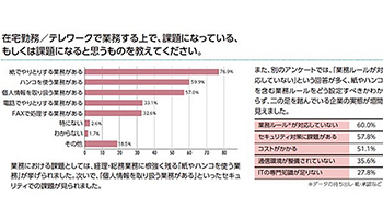 テレビCM「奉行クラウド テレワーク編」を全国でオンエア、OBCは6月6日に開始