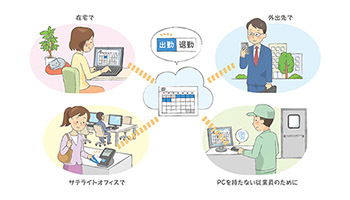 「dynaCloud 勤怠 powered by KING OF TIME」、Dynabookがサービスを開始