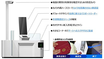 パナソニック、「現場センシングソリューション」を立ち上げ