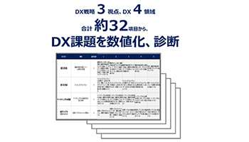 電通と電通デジタル、マーケティングDX推進で診断・提案サービス