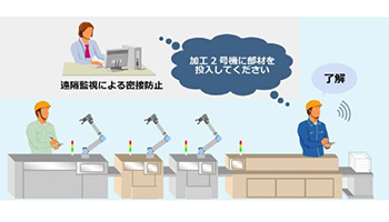日立ソリューションズ・テクノロジー、新常態を支える新たなソリューションを体系化