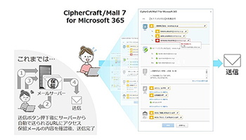 NTTテクノクロス、メール誤送信防止サービスでOutlook on the web対応強化