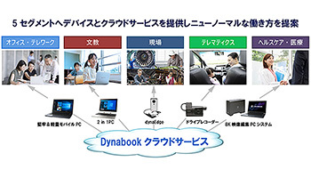 Dynabook、「Vision DE Suite バージョン3」をMicrosoft Teamsに対応