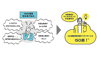 ISMS認証更新を支援するクラウドサービス「ISO 楽!」、NTTテクノクロスから