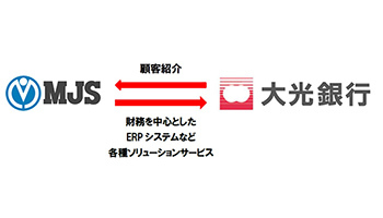 地域経済の活性化・中小企業の事業活動促進へ、MJSと大光銀行が業務提携
