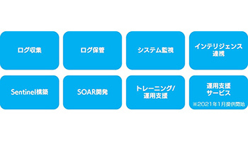 SBT、「SIEM構築支援サービス for Azure Sentinel」の提供を開始