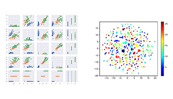 エイシング、製造業のエッジAI導入を支援するデータ解析ツールを開発