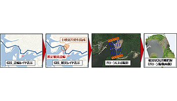 NTT東日本、衛星データを活用した被災設備の早期把握に向けた取り組みを発表