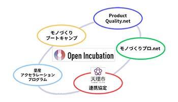 シャープ、品質・信頼性の各種試験や解析・改善コンサルまで行う受託サービス