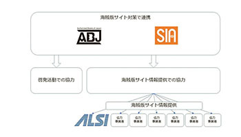 ALSI、ABJとセーファーインターネット協会の海賊版サイト対策に参画