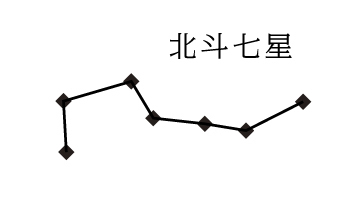 北斗七星　2020年11月30日付 vol.1852