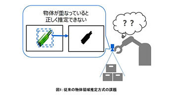 新AIで物流ロボットをアップデート、東芝が新たな物体領域推定AIを開発