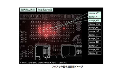 大興電子通信とミライアプリ、IoWサービスで感染症対策支援パックを提供