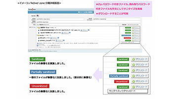 クオリティア、「Active!zone」とOPSWATの「MetaDefender Core」を連携