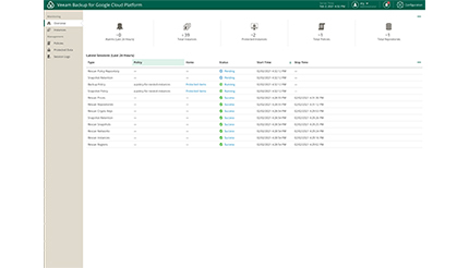 米Veeam、「Veeam Backup for Google Cloud Platform」の一般提供を開始